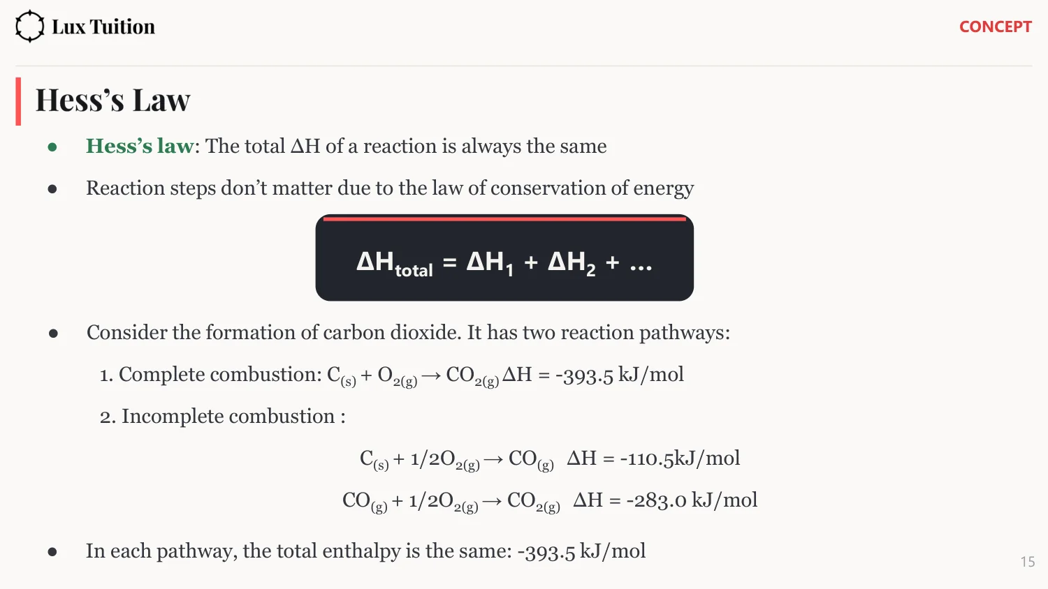 HSC Chemistry lesson slide — Hess’s law — page 1 of 3